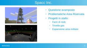 Situazione SpaccCraft Aprile 2022 by SpaccCraft